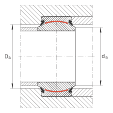 P(ji)S GE45-UK-2RS, (j) DIN ISO 12 240-1 ˜, Soɂȴܷ